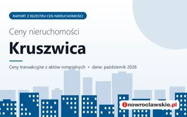 Ceny mieszkań w mieście Kruszwica — październik 2026